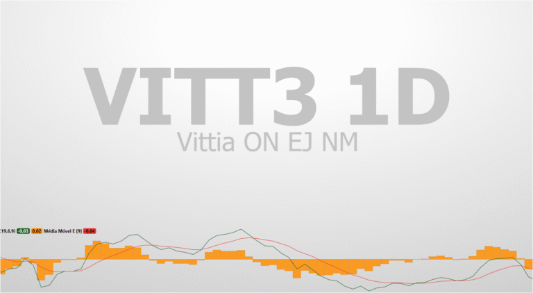Análise VITT3: O que a Correção da Ação da Vittia Revela sobre Seus possíveis Alvos? 18 Análise VITT3