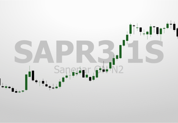 SAPR3: Preço Teto Aponta que Ação Está Cara? 14 Preço Teto SAPR4