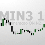 CMIN3: A Oportunidade de Segurança com 106% de Desconto que o Mercado Ignora 30 Preço Teto CMIN3