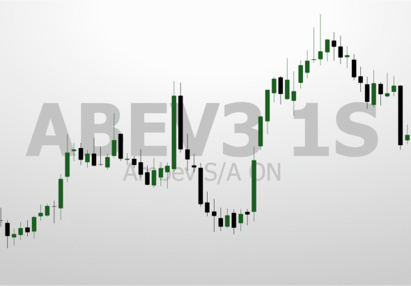 ABEV3: Topo Histórico à Vista? O Gráfico Semanal Responde 12 ABVE3